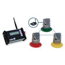 RF – Radio Control System